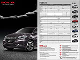 Spesifikasi Mobil Honda HRV 2016