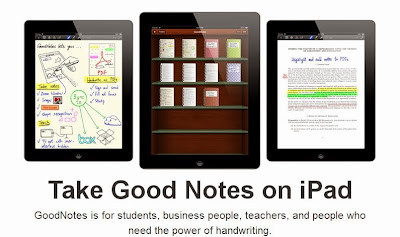 Technology in the Classroom with Ebooks and QR Codes, The Schroeder Page