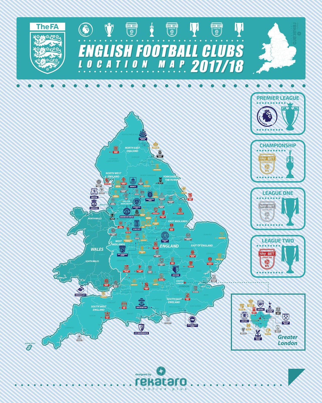 SOCCER: English Championship crests 2017-18 infographic