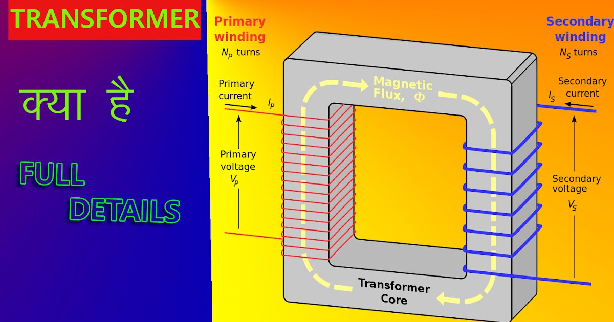 TRANSFORMER IN HINDI ट्रांसफार्मर की परिभाषा TRANSFORMER क्या है