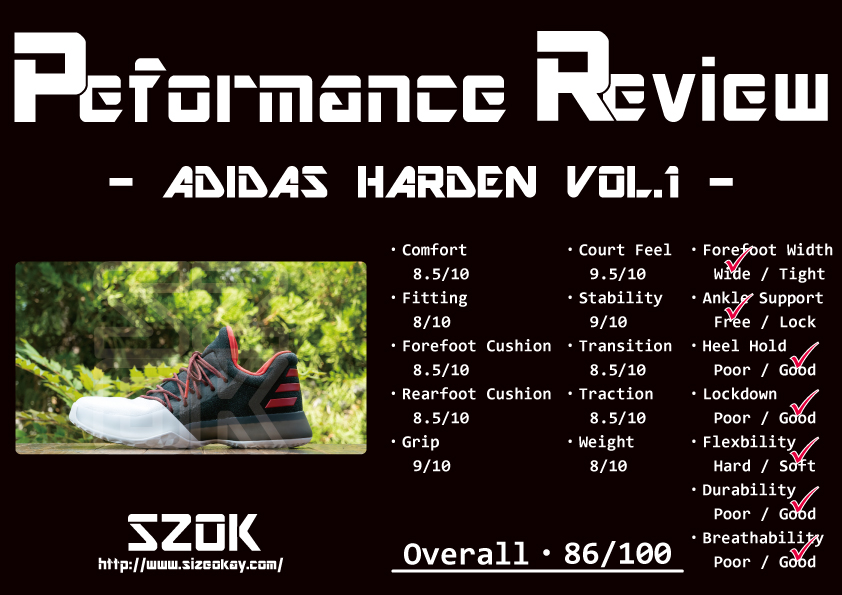 harden vol 2 ankle support