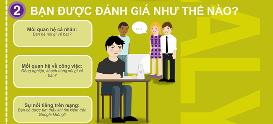 HƯỚNG DẪN CÁCH DÂY DỰNG THƯƠNG HIỆU CÁ NHÂN BRANDING