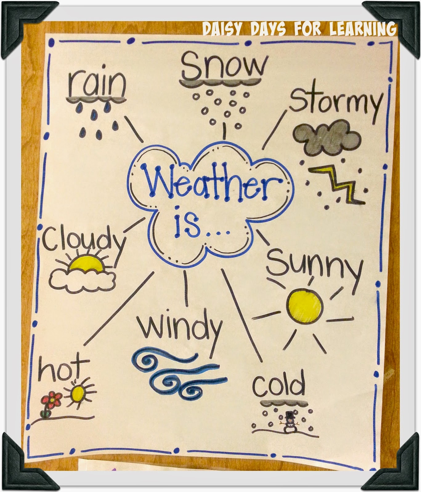 Daisy Days for Learning: Polar Bears and Weather