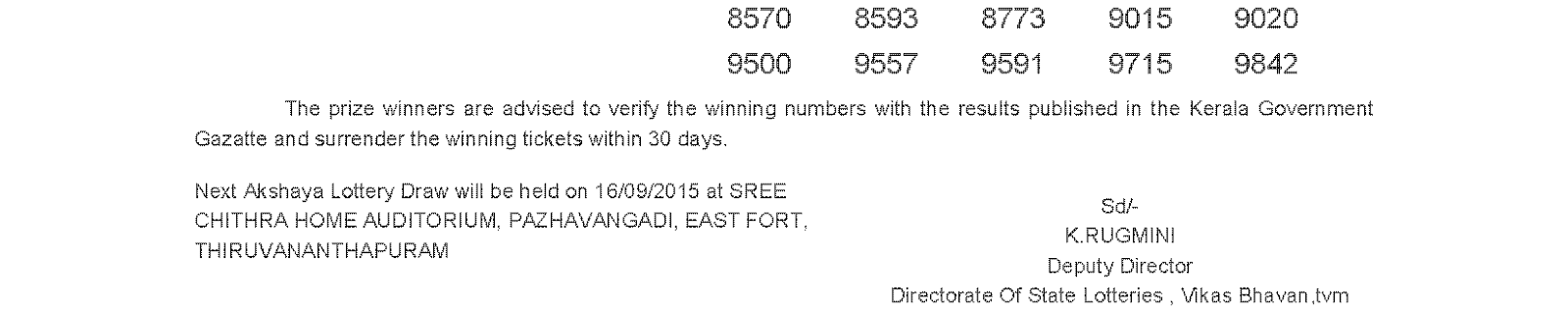 Akshaya Lottery AK 206 Result 9-9-2015