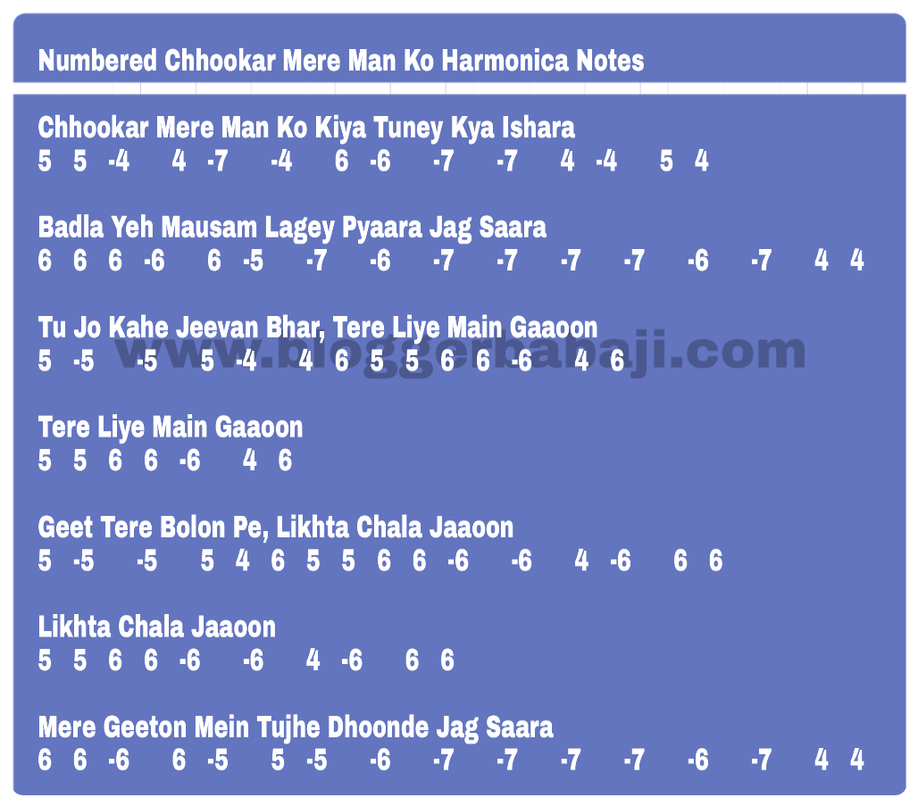  hindi harmonica notes