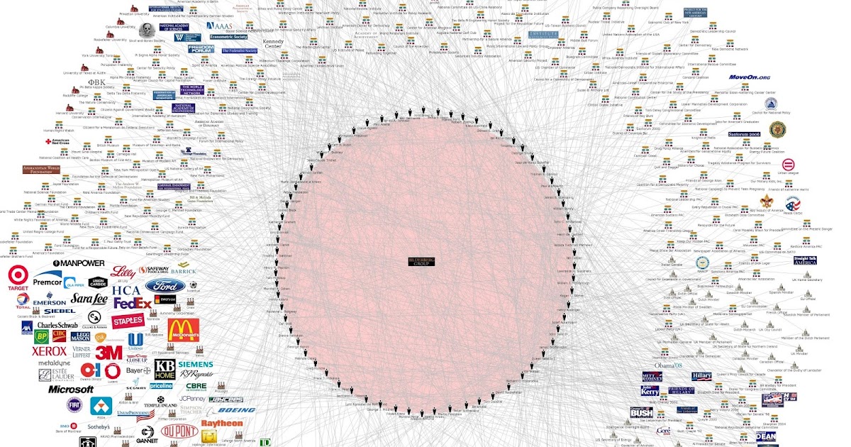 Bilderberg world domination for that Bilderberg world domination you