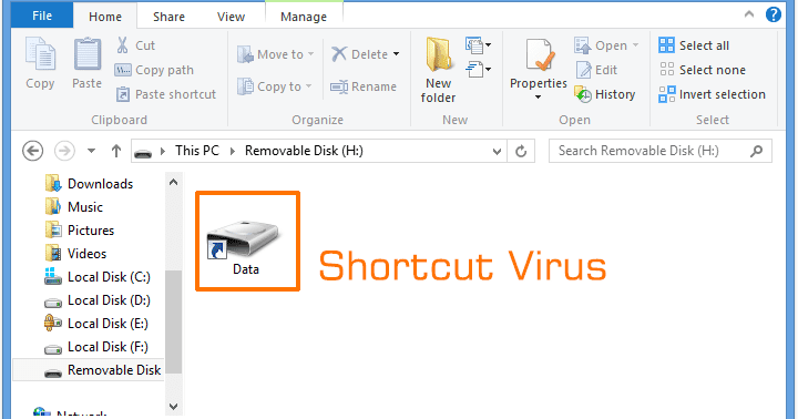 antivirus untuk virus shortcut