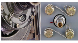 Safety Wires - Our Akuntansi