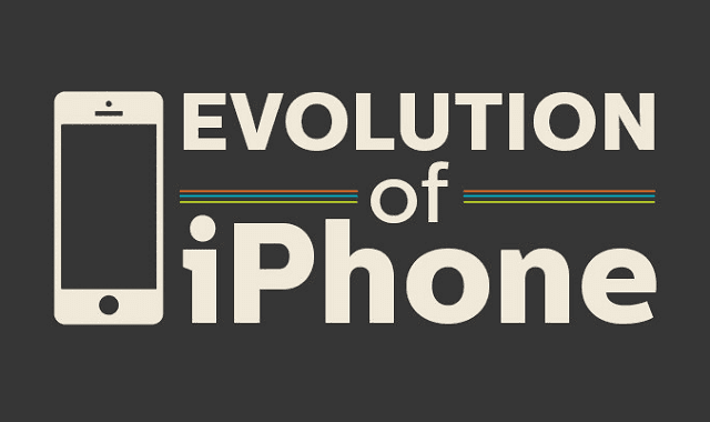 Image: Evolution of iPhone