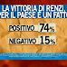 Sondaggio Ipsos per Ballarò: per metà elettorato Grillo dovrebbe cambiare modo di fare politica