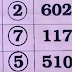 Thai Lottery Color Number Tip for 16-09-2018