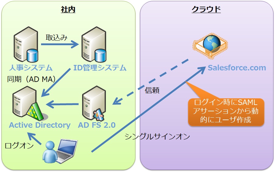 専門家は次の亜種に今すぐ備える必要があると言う