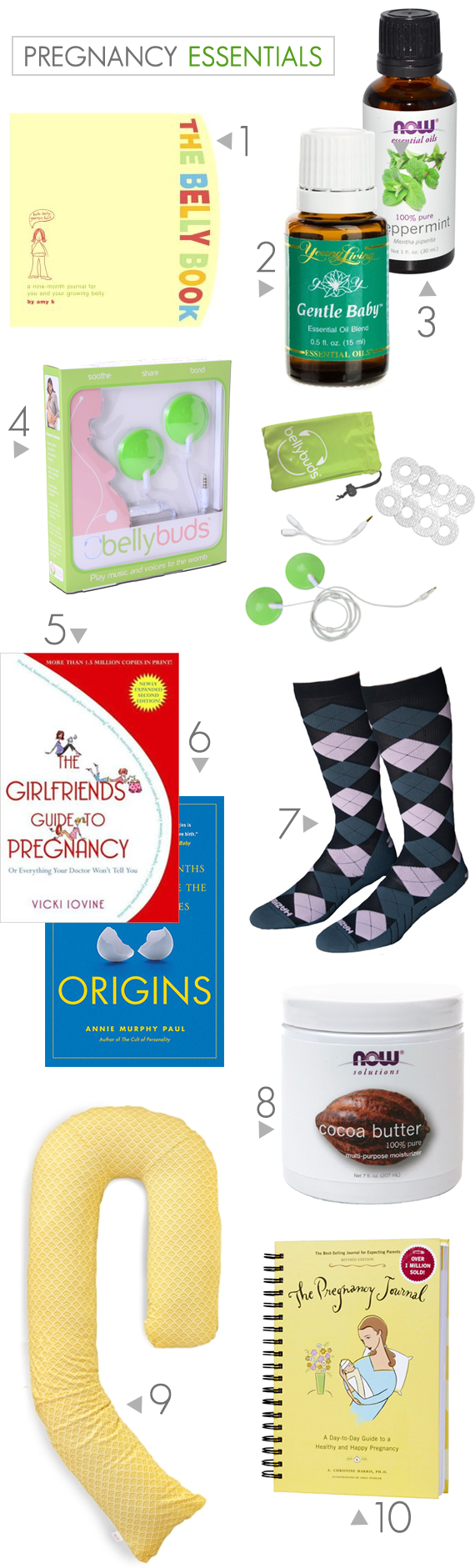 10 Pregnancy Essentials // Bubby and Bean