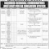 Military Land & Cantonments Department Pakistan Jobs
