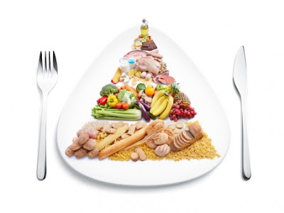 pola makan sehat diet pola makan sehat untuk diet