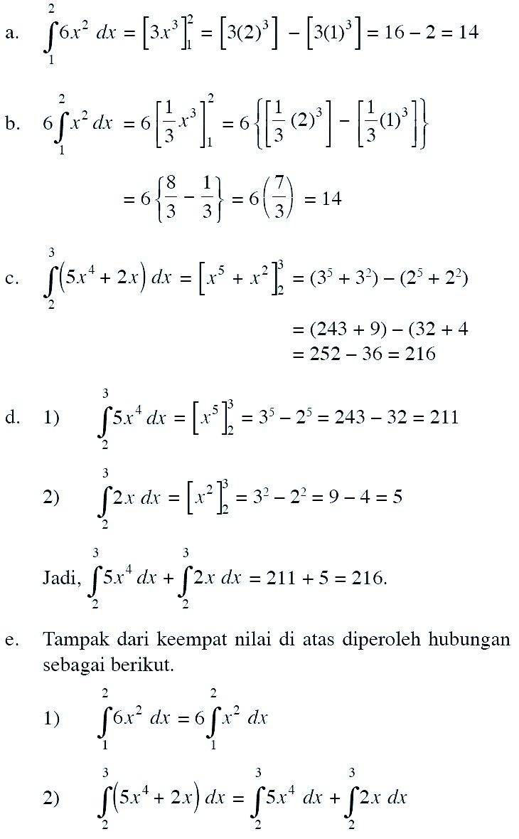24+ Contoh Soal Anti Turunan Umum Kumpulan Contoh Soal 24+ Contoh Soal Anti Turunan Umum Kumpulan Contoh Soal