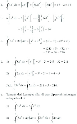 nilai integral