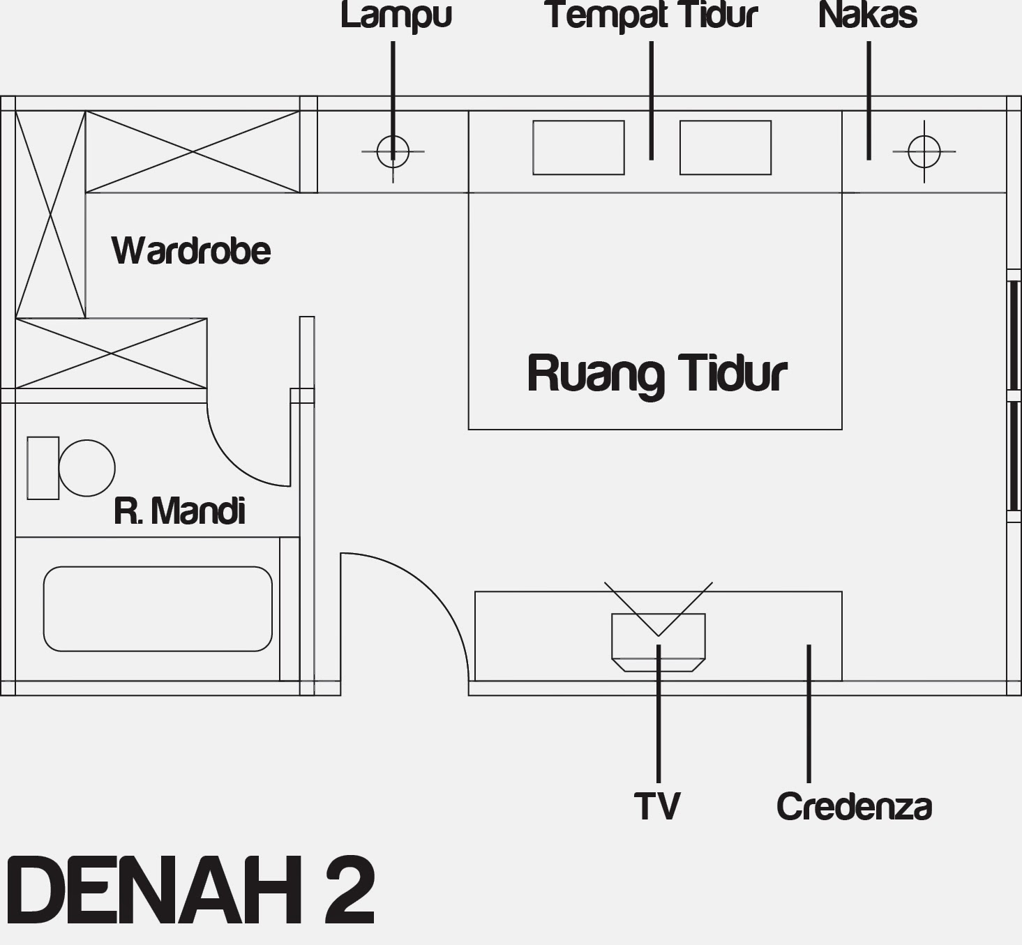 jeniefengshui Kamar  Mandi  di Dalam Ruang Tidur