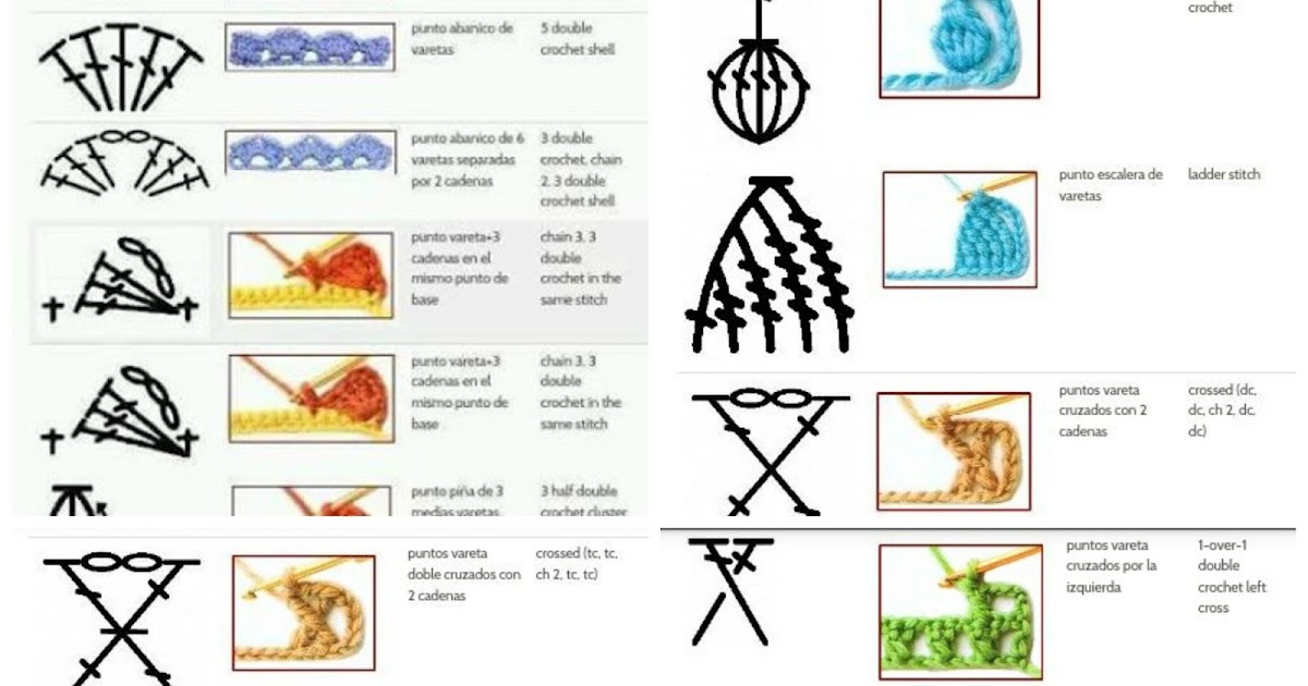 ergahandmade Crochet Stitches Diagrams Over 50 free crochet stitch and technique tutorials at allcraftsnet