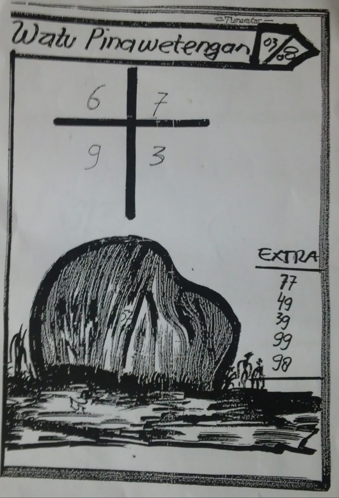 Syair Hk Dayak Prediksi Jitu Dan Gambar Syair Jitu Sydney Sgp Laos Hk Forum Syair Batik Hk Kodal Ritual Kakek Tua Fernadect