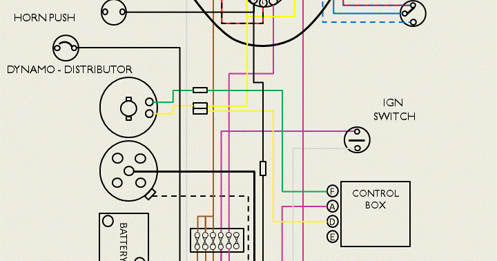 Mini Chopper Wiring Diagram - 16