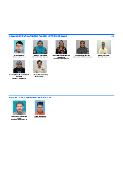 M2 Hospital Sentosa Kuching Buku Program Majlis Anugerah Perkhidmatan Cemerlang 2017 Daripada Jkns
