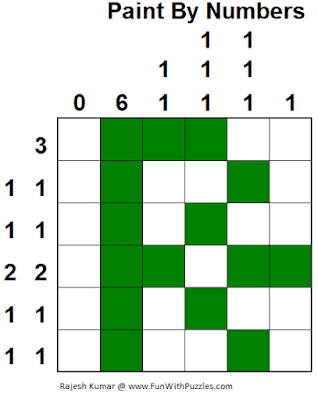 Answer of Paint By Numbers (Mini Puzzles Series #35)