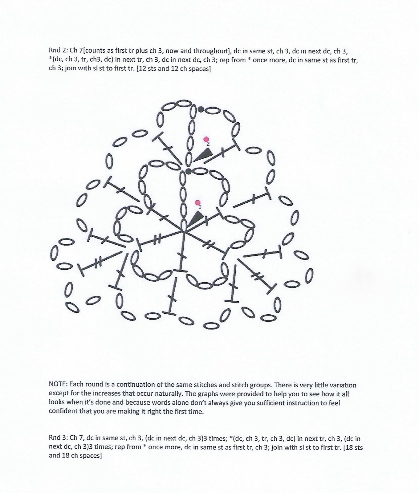 Crochet Blog By Bikini Sandi Peekaboo Thong Set Free Crochet Pattern crochet-blog-by-bikini-sandi-peekaboo-thong-set-free-crochet-pattern