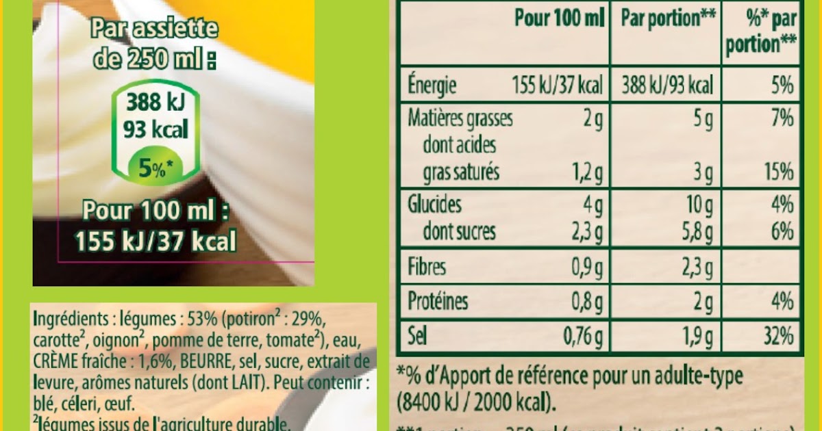 Marine Cuisine Comment lire les étiquettes?