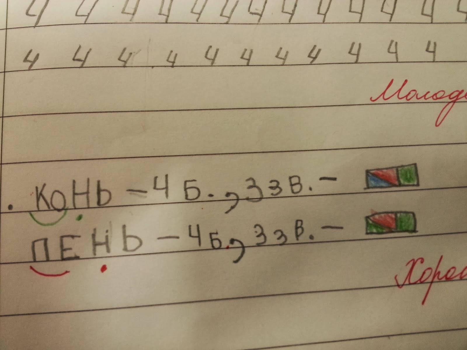 Звуковая схема слова пеньки