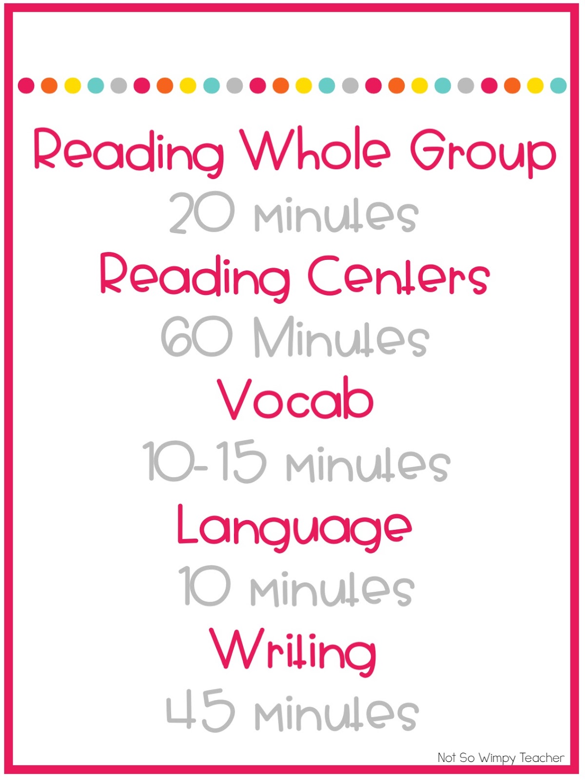 My ELA Block: Reading Whole Group Lessons - Not So Wimpy Teacher My ELA Block: Reading Whole Group Lessons - Not So Wimpy Teacher