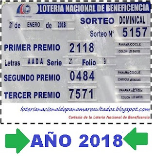 sorteo-loteria-domingo-20-de-enero-panama