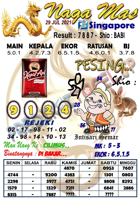 PREDIKSI SGP YOHII