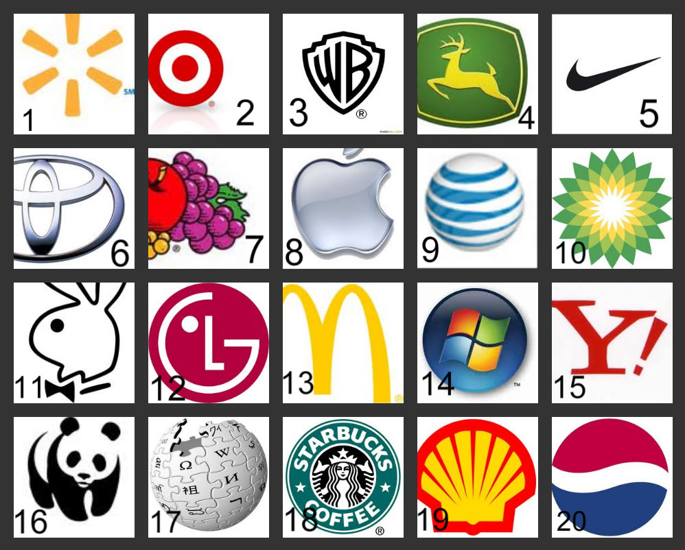 Famous Logos List