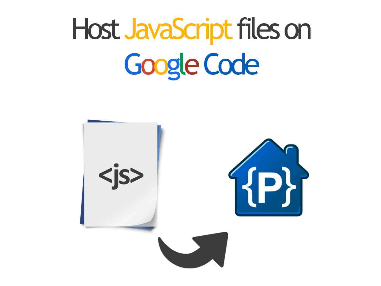 How To Host Javascript File On Yourjavascript Site? Website Css And In ...