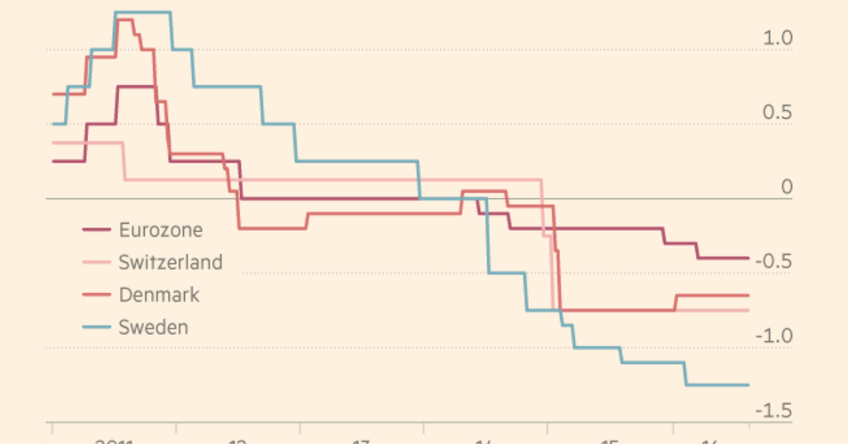 ACEMAXXANALYTICS Dominiert die Fiskalpolitik die Geldpolitik?
