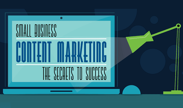 Image: Small Business Content Marketing The Secrets To Success