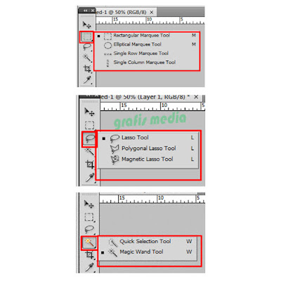 Tool Pada Photoshop Tool Pada Photoshop