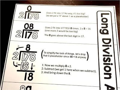 Scaffolded Math and Science: Long Division Cheat Sheet