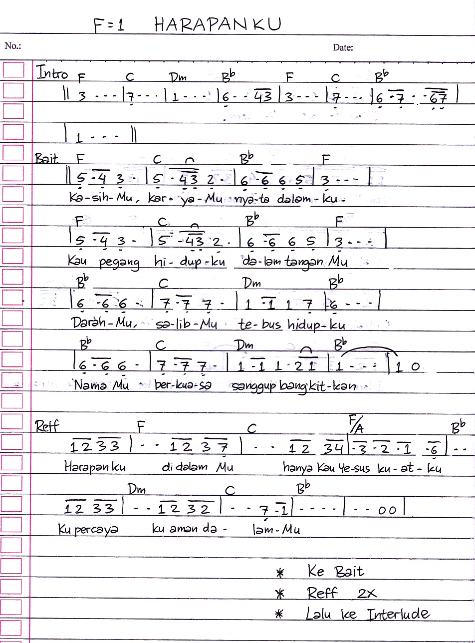 Kupandang Wajahmu Dan Berseru Chord Goreng