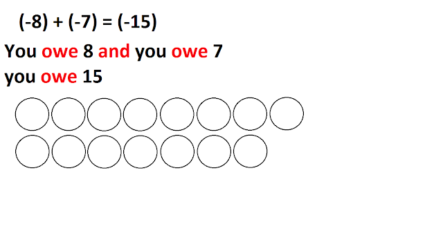 814 Math Blog (2012): November 2012