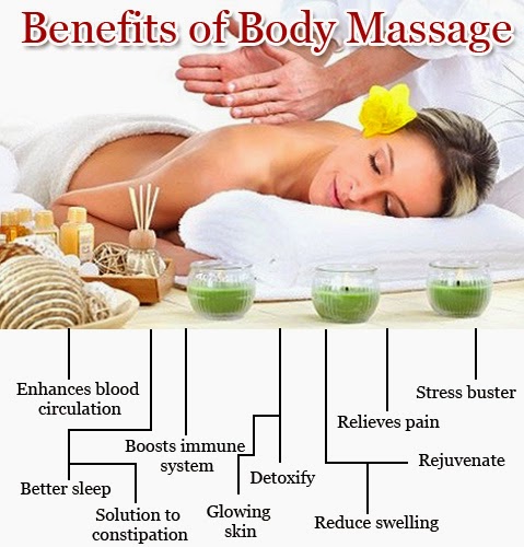 Body To Body Full Nude Massage Serv