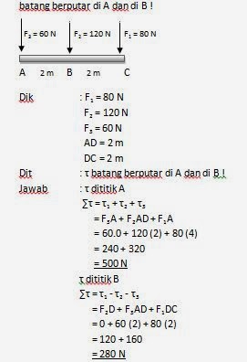 Contoh Soal Momen Kopel Guru Galeri