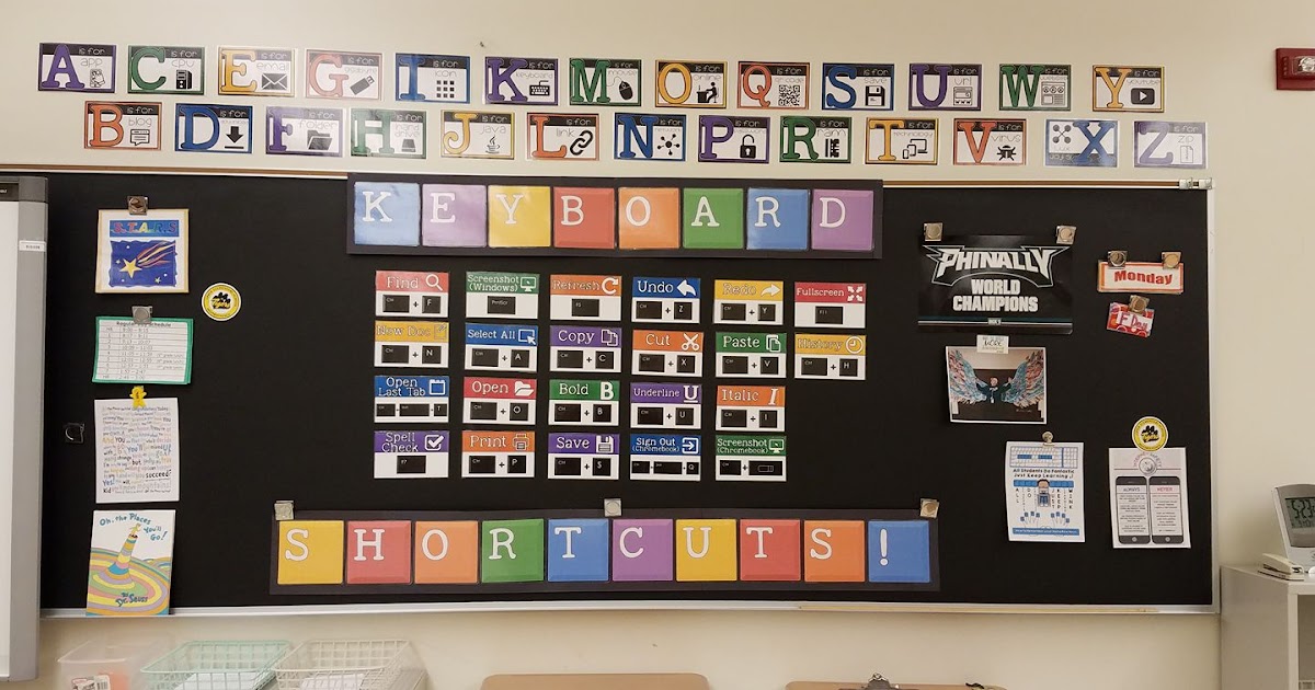 Technology Teaching Resources with Brittany Washburn Technology Themed