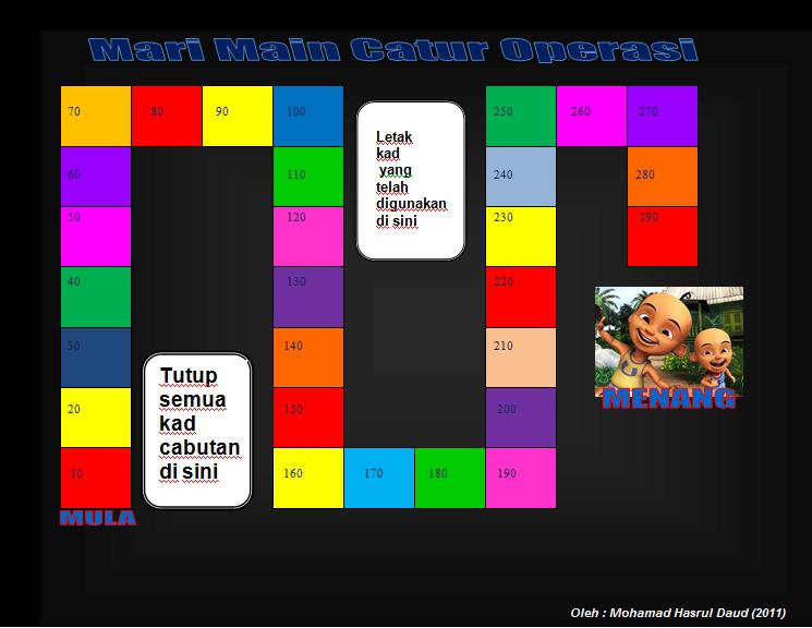 Permainan Catur Operasi | LAMAN MATEMATIK