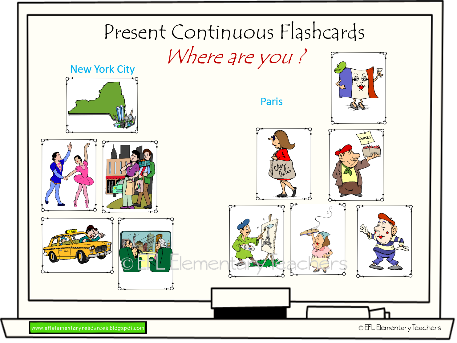 Past Continuous картинки для описания. Present Continuous картинки для описания. Презент континиус Flashcards. Картинки для описания в презент Симпл. Where is my present