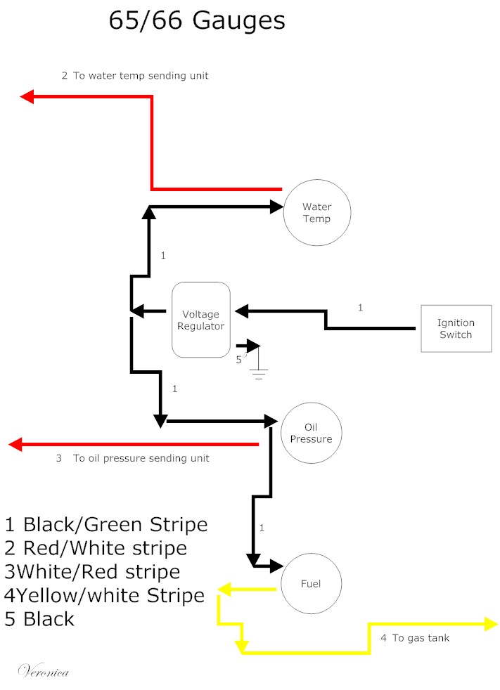1965 Mustang Ignition Switch Wiring Diagram from 2.bp.blogspot.com