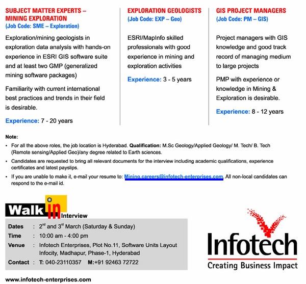 Gis Jobs Infotech Gis Jobs In Hyderabad