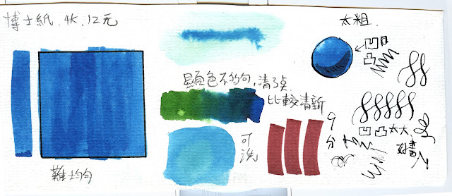 水彩紙不專業比較、測試 水彩紙不專業比較、測試
