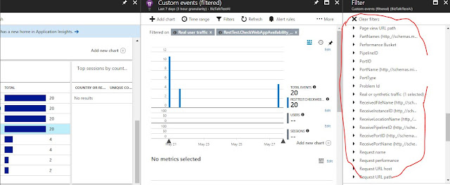 Application insights events filters